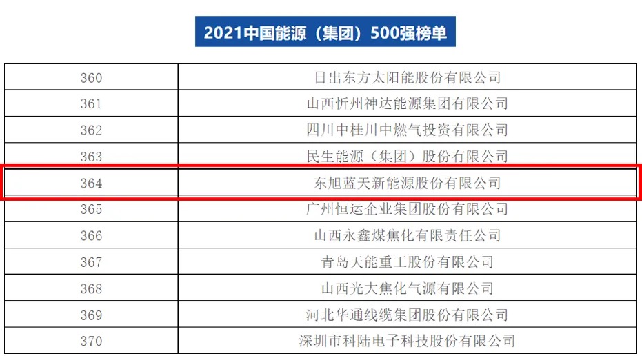 新能源500强.jpeg